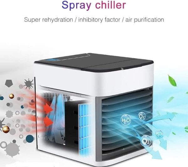 Air Ultra Portable Home Air Cooler | Portable Personal Air Conditioner,2x Cooling Power With Night Light Add Ice Cubes For Special Cooling (random Color)